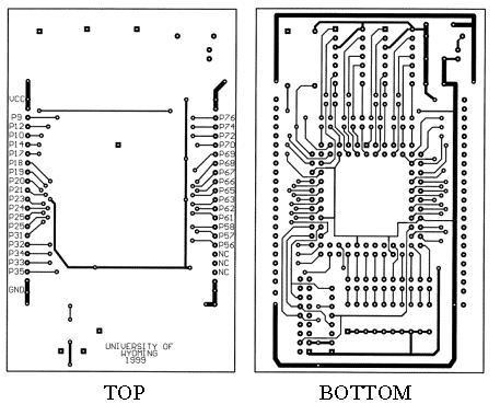 Fig. 3 PC Layout