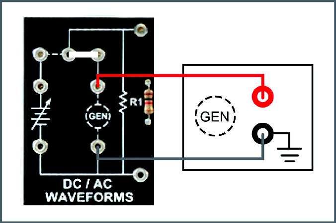The AC Waveform Generator Look at the generator symbols on the AC 1 FUNDAMENTALS circuit board.
