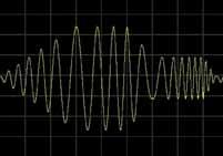 The waveform image, amplitude, output time and other information