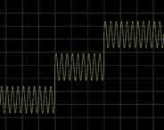 phase can be simulated using 3-channel simultaneous output.