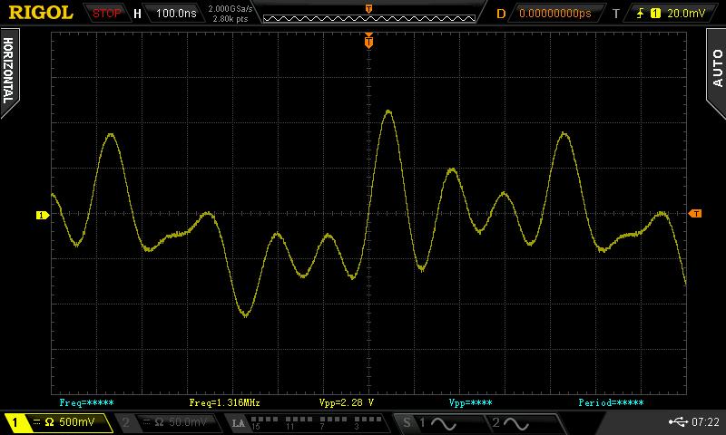Figure 6: Harmonic Wave Oscilloscope measurement the instrument automatically combines them and plays them back. Figure 5 shows the matching spectrum to the signal defined in figure 4.