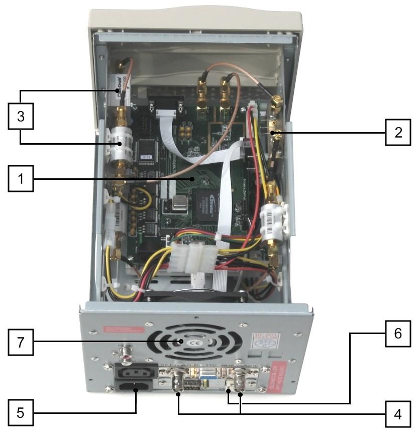 V. Inside the A photograph of the internal components of the older single-bay system is shown below