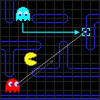 The Blue Ghost be behind himself once they are less than four tiles apart. This will cause Pinky to choose to take any available turn-off in order to loop back around to his target.