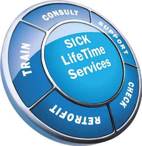 SERVICES REGISTER AT WWW.SICK.COM TO TAKE ADVANTAGE OF OUR FOLLOWING SERVICES FOR YOU Access information on net prices and individual discounts.