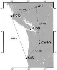 Datasets from four of the sites (CABL, GWEN, HOLB, and WILL) were used to create the ionospheric model.
