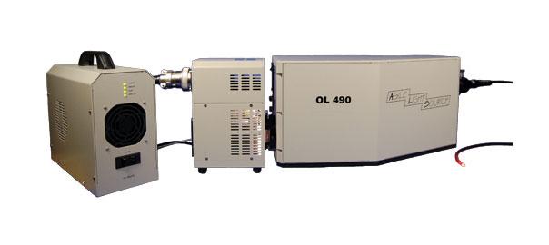 1. INTRODUCTION Dispersive spectrometers are widely-used in DMD-based programmable light sources as the basis for controlling the output wavelength.
