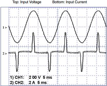 Power Factor Correction (PFC) with XMC TM PFC basics (1/2) Power Factor Correction Forcing input current to be in the