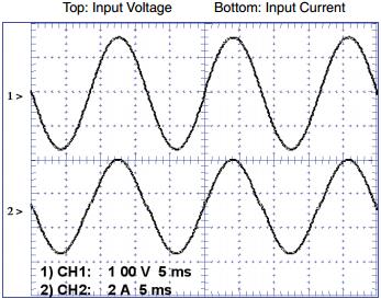 THD) results in better overall system efficiency PFC circuit is accomplished by adding a DC-DC Boost Converter after