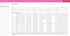 PINK NETWORK MONITORING AND ALERTING Decod PINK is an automated monitoring component allowing fast response to issues in a PMR network or unexpected RF signals.