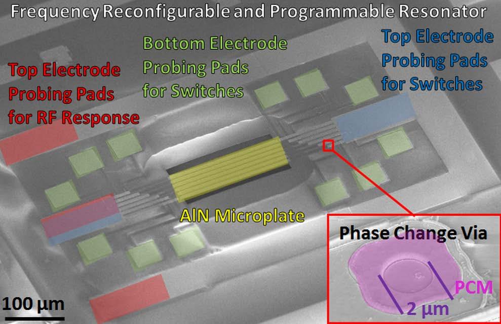 24 Fabrication of this switchable 2-port piezoelectric MEMS resonator was completed with a post-cmos, 6-mask fabrication process (Figure 12-b).
