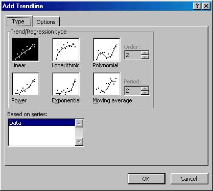 108 Adjusting the Layout for Printing! You should now see a graph displayed in the spreadsheet similar to that shown in Fig. 2.