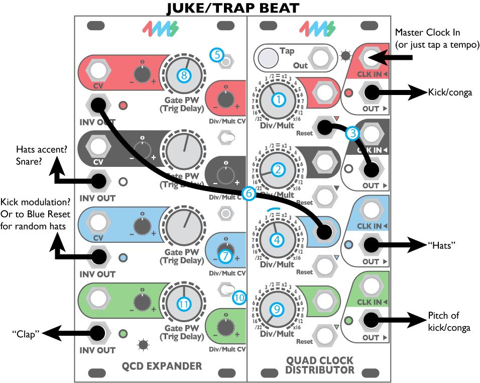 Example Patch #2: Juke Rhythm This patch makes a traditional Juke or Trap beat pattern. There are many variations of this beat, but this is a versatile starting point.
