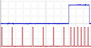 Creating Humanness and Motion (con't) In the patch below, different settings of the knobs (Gate PW, Div/Mult, and Div/Mult CV attenuator on red and black channels) will give different random patterns.