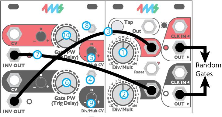 Turn the faster channel's Div/Mult CV attenuator slightly to the right of center to set how fast the fill will be. Adjust the slower channel's Gate PW to set the length of the fill (number of beats).