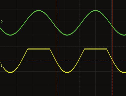Sub Bass Modules: The Sub Bass waveforms for both Sub -1 and Sub -2 are generated from the waveform that is applied to the X Input.