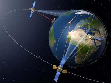 Satellite Communication space technology with high commercial and strategic relevance - high commercial potential - high relevance for down-stream markets - relevance for government and