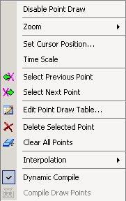 Operating Basics In the Point Draw mode, a right-click inside an open waveform window displays the following