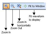 Operating Basics Horizontal Draw, Vertical Draw, Equation Editor, Basic Waveform, Advanced Waveform, and Validate. Zoom Bar View> Zoom Bar Enable the zoom bar by selecting it from the View menu.