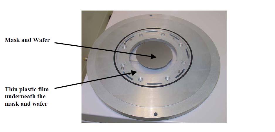 i j University of Minnesota Nano Fabrication Center Place the Top Film Ring Holder onto the wafer holder, see figure 4-7.