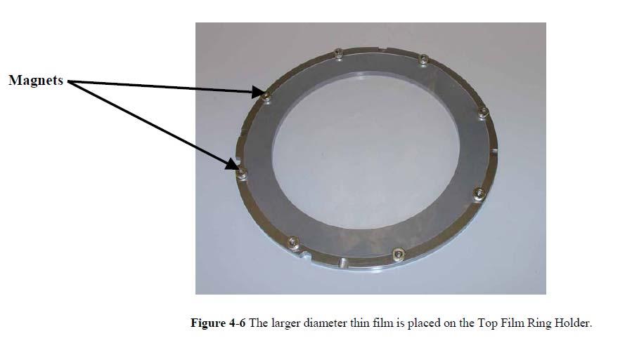 l To replace the top film, remove all magnets from the top film ring holder, place them on a wipe separated by a large distance, so that the magnets will not sick together.