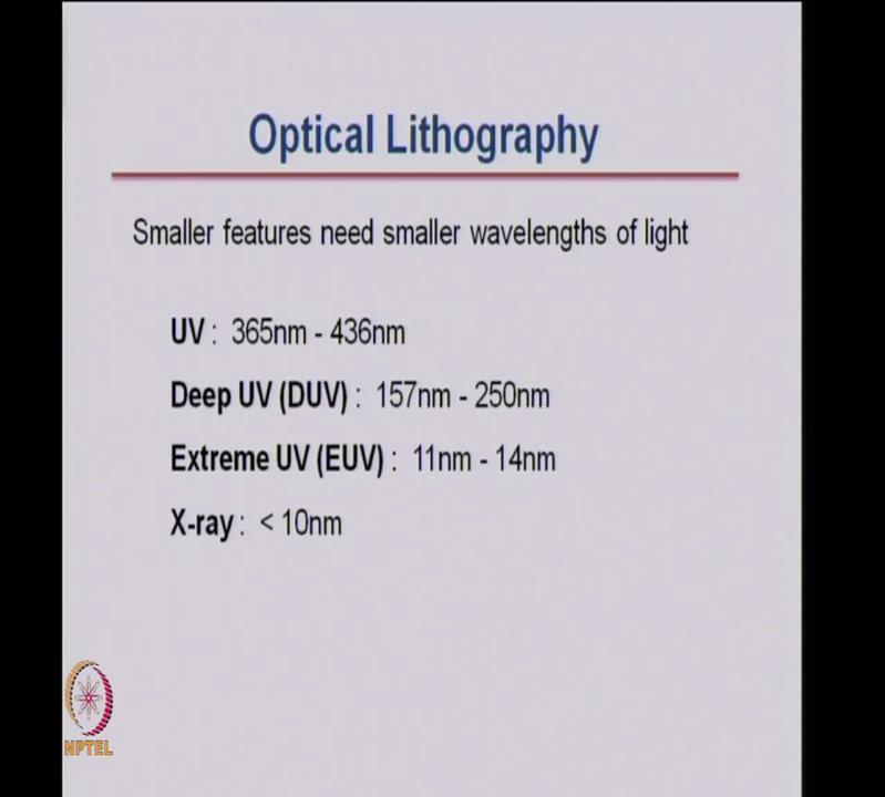 (Refer Slide Time: 32:09) You can do optical lithography with visible light, with ultra violet radiation, which has wavelengths in the order of 365-436 six nanometers, when you go from visible to