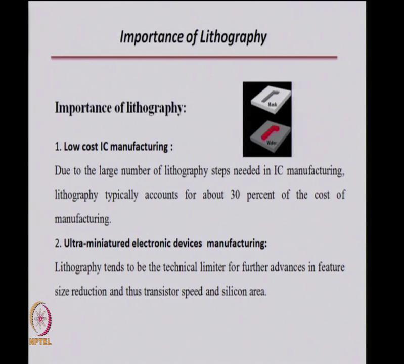 (Refer Slide Time: 04:49) The importance of lithography today, especially, comes for our IC industry, for IC or integrated circuits or the key in all kind of computational devices, computers or any