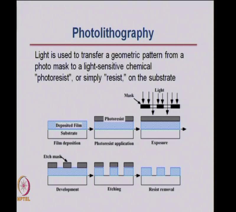 (Refer Slide Time: 15:44) Now, if you consider photolithography, in photo lithography you use light to transfer the pattern, from a photo mask to a light sensitive chemical, which is called the photo