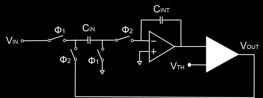 CMOS current reference circuit for the current generator which adds to the circuit complexity. The proposed circuit shows an improvement from these aspects. 2.