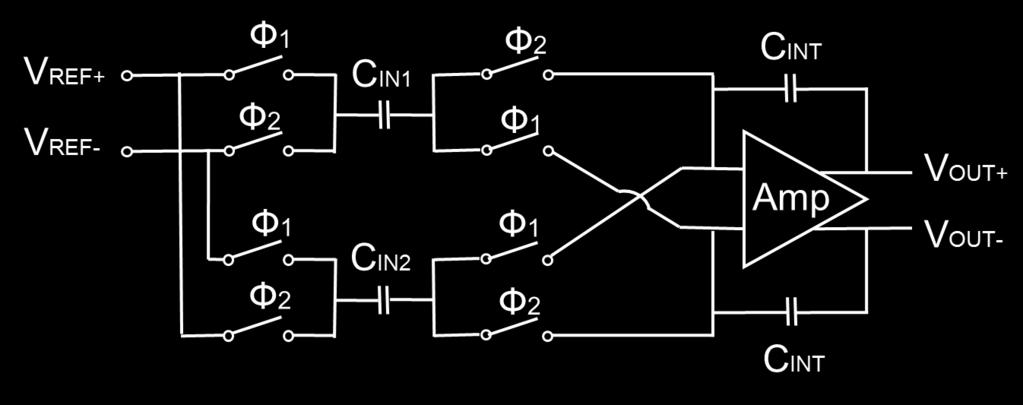 Figure 2.14 Differential Sigma-delta Modulator-Based CDC [4] In reference [5], a single-ended sigma-delta modulator-based capacitance detector is proposed as shown in Figure 2.15.