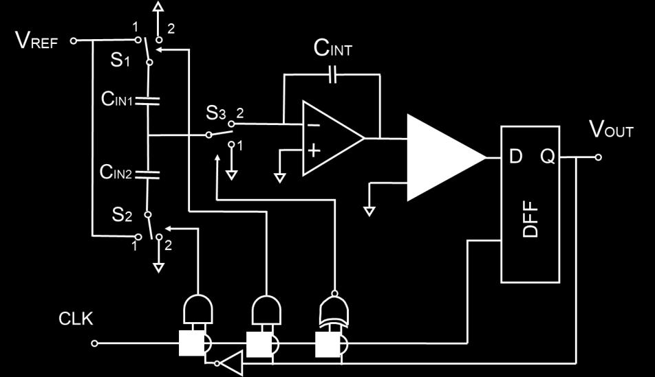the clock level is L, S 2 will be at position 2 and S 3 will be at position 1. The equivalent circuits for V OUT = L is shown in Figure 2.16 (b).