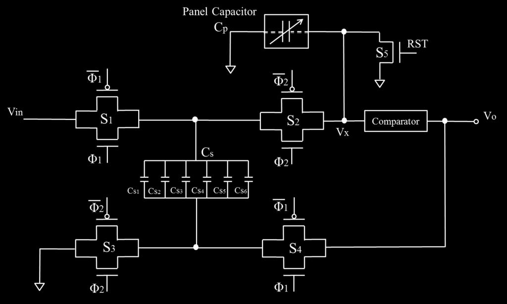 CHAPTER V CIRCUIT IMPLEMENTATION This chapter presents the implementation of each part of the proposed touch sensor readout circuit.