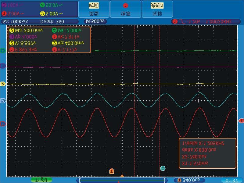 2.2 User Interface Introduction Figure 4. Illustrative Drawing of Display Interfaces. Waveform Display Area.