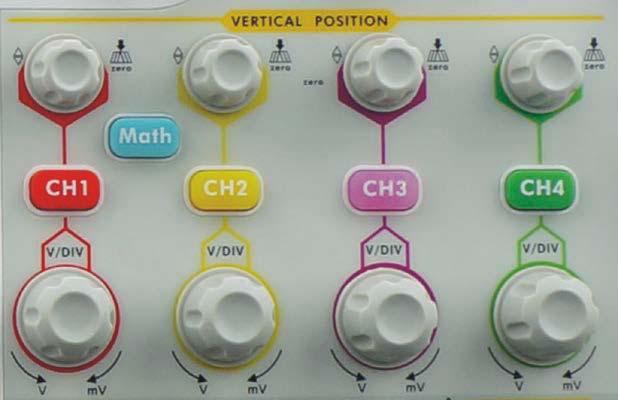 2.9 Introduction to the Vertical System As shown in Figure 10, there are a few of buttons and knobs in VERTICAL CONTROLS.