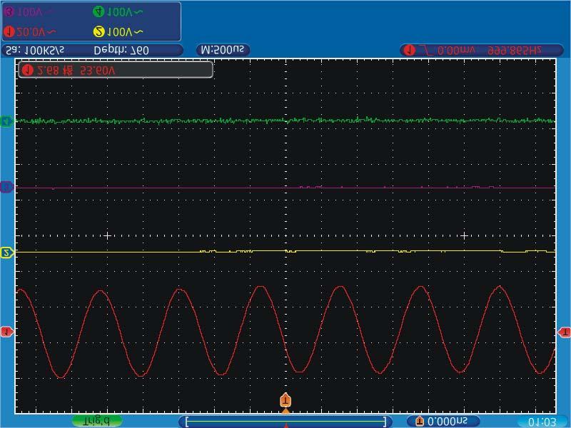 What is Nyquist frequency? The Nyquist frequency is the highest frequency that any real-time digitizing oscilloscope can acquire without aliasing. This frequency is half of the sample rate.