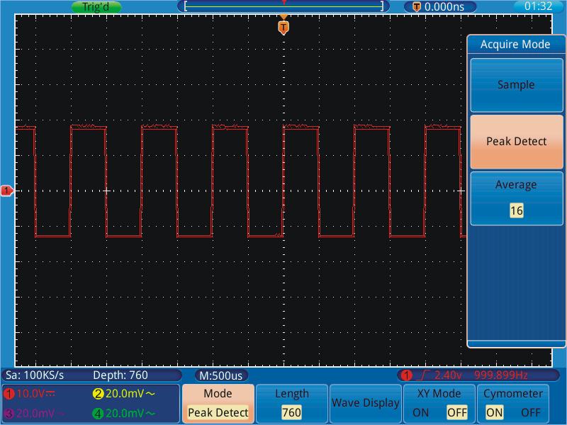 5.4 Example 4: Analyze the Details of a Signal Noise is very common inside most of the electronic signal.
