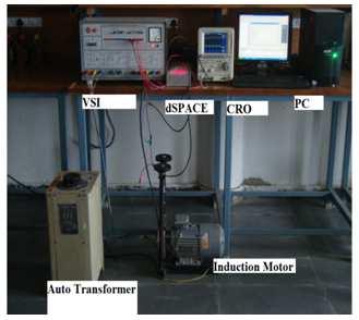 The motor used in this experimental investigation is a three phases, 3KW, 4 pole squirrel cage induction machine, The CSVPWM Pulses are first designed in MATLAB/SIMULINK environment and relevant