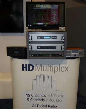 HD Multiplex: NABShow Demonstration 15 looping audio
