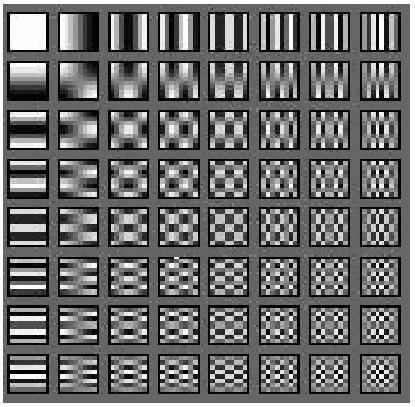 Fig. 0.7. Imaginile de bază pentru transformata discretă cosinus bi-dimensinală Exemplul 0.8.