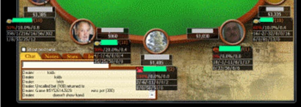Active Tables When playing online, Super HUD can provide player statistics under each player at the table. If you access Super HUD while playing online, all tables you are playing will display here.