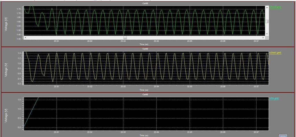 SIMULATION RESULTS A. Output Waveforms Fig 6.shows the output waveforms of current starved VCO. Thus it is noted that at a constant control voltage of 1.
