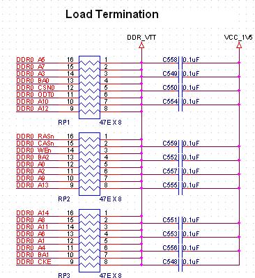 All of these prevent or at least minimize reflections, but the series impedance termination is the only technique that puts the termination at the source, rather than at the load.