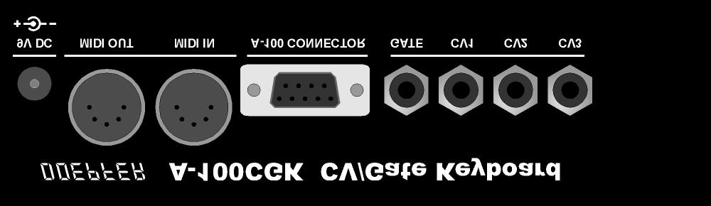 Cnnectins ❽ 9V DC (pwer supply) A-100CGK Rear view A-100CGK des nt have a built-in pwer supply. Instead it uses a plug-in type external pwer supply (AC adapter).