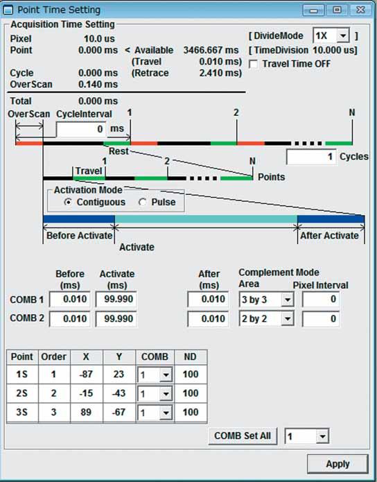 Multi-Area Time-Lapse Software Configurable Excitation Laser Power Easily adjust the optimum