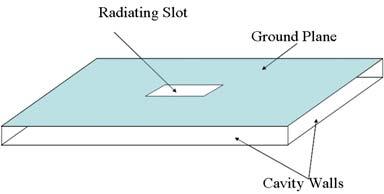 The reason is that usually there is a shielding between the solar panel and the electronics inside the satellite, and therefore, the slot is only radiating to one side (one plane).