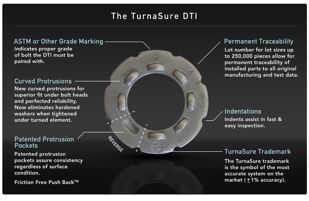 The TurnaSure DTI Setting the Standard for Correctly Tensioned Bolted Connections! The TurnaSure DTI is the world s simplest cost effective solution to control the tensioning of bolts.