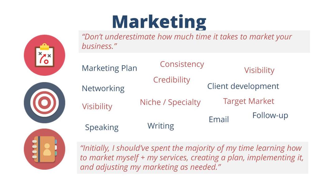 I m not just saying MARKETING is #1 KEY b/c that s my background. Ok, that s part of it!
