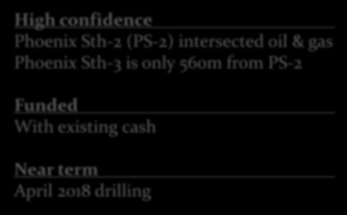 intersected oil & gas Phoenix Sth-3 is only 560m from PS-2