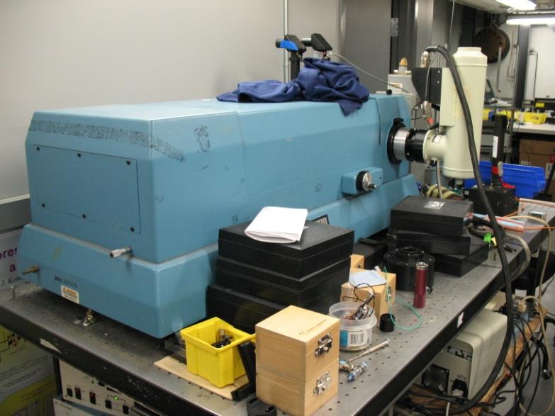 Analyzers, Energy Range of Optical Detectors Spectroscopy