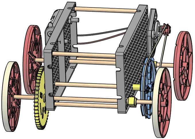 Ideas: Create a New Frame/Layout Develop Better Power Transfer (change the pulleys and gears) Add