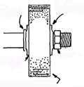 Fig. 1 Rotation Blade Installation A 6 diameter diamond blade with a 1/2 arbor hole is required. Remove trim table from unit (see parts list drawings).